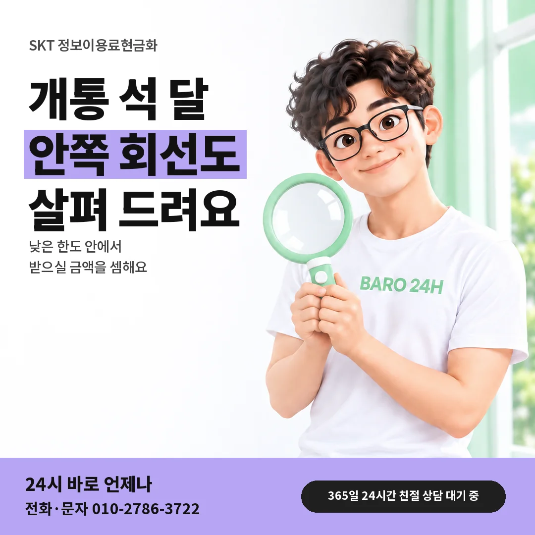 돋보기를 든 BARO 24H 티셔츠를 입은 3D 인물 옆에 「SKT 개통 초기 한도와 금액」 제목을 얹은 안내 카드